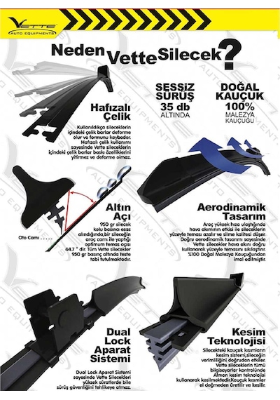 Vette Plus Multifit Araba Araç Otomobil Oto Ön Cam Arka Cam Silecek Muz Sileceği 550 Mm 55 Cm