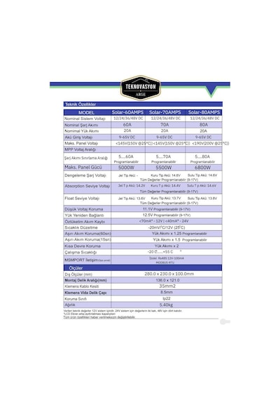 Havensis 80A MPPT SOLAR ŞARJ KONTROL 12-24-36-48V HAVENSİS SOLAR-80AMPS