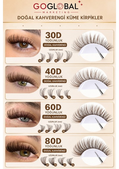 640 Parça Doğal Kahverengi Küme Kirpik 30d 50d 60d 80d D Curl Evde Takma Kirpik Seti 9-16 Mm