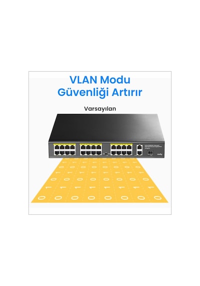 Cudy FS1026PS1 300 W Poe+ 24 Port 10/100 Mbps+ 2 Port 10/100/1000 Mbps Gigabit+1 Port Sfp Switch