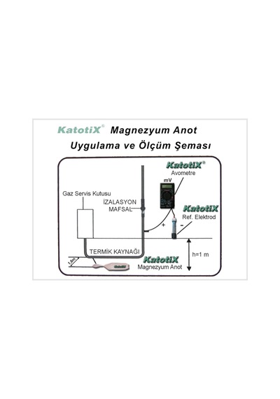 Magnezyum Anot 2 Lb Katotix