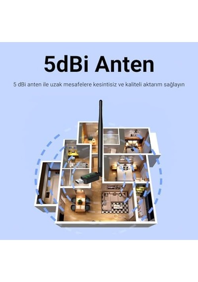 Ad083 650 Mbps Usb Adaptör Wifi Alıcı Verici Access Point