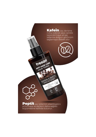 Tresan Kafein Peptit Dökülme Karşıtı Saç Toniği Tüm Saçlar İçin 125 Ml 2 Adet