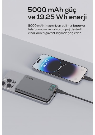 Magsafe Powerbank 5000 Mah 15w Kablosuz, 20w Pd Hızlı Şarj, Dijital Ekran, 115g V0601001 Gri