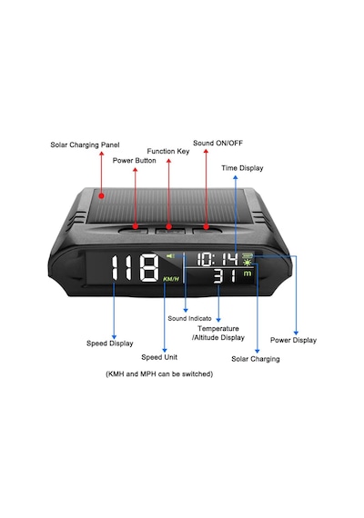 Gps Hız Göstergesi Hud Ekran Güneş Enerjili Dijital Kilometre Sayacı-head Up Display