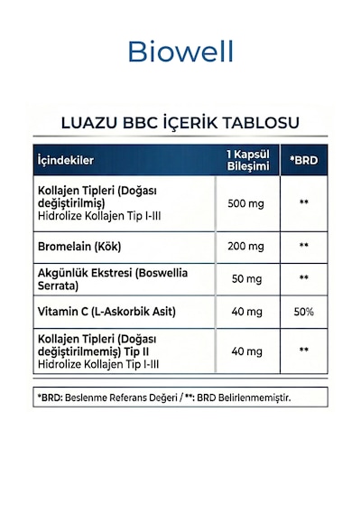 Biowell Luazu Bbc 30 Kapsül