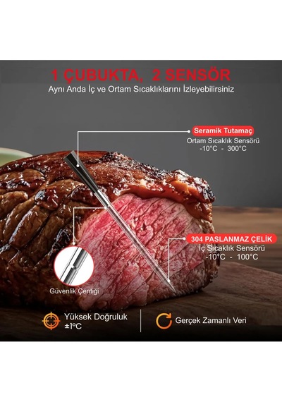 Fırında Ocakta Mangalda Düdüklüde Sıcakta Ateşte Yanmayan Seramik