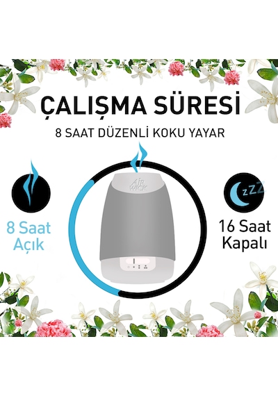 Air Wick Essential Mist Otomatik Hava Tazeleyici Kit Yasemin Şakayık