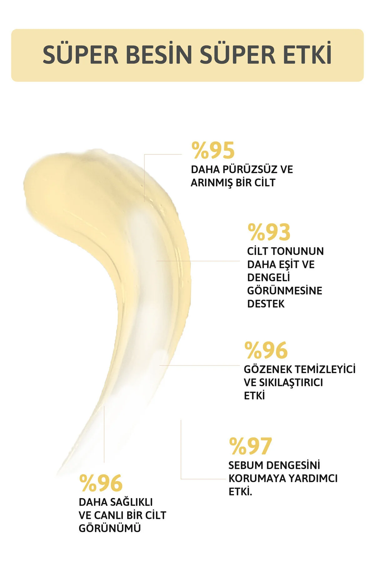 Gözenek, Siyah Nokta Karşıtı Ton Eşitleyici Aha Bha, Niacinamide Cilt Bakım Serumu