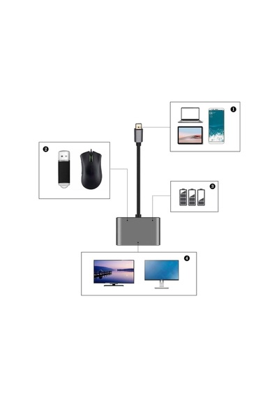4 Ü 1 Arada Type-c To Hub Dönüştürücü Adaptör 4k Ultra Hd Hdmı & Vga Görüntü Aktarımı, Pd Hızlı Şarj Destekli, Usb Çoklayıcı