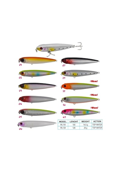 Wily Pancho 10 Cm Maket Balık 14.5 Gr Renk:04