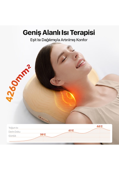 Skg 8511 Presso Kablosuz Memory Foam Masaj Yastığı 3d Yoğurmalı 4 Masaj Modu Isı Terapisi Boyun, Omuz, Bel, Bacak Bej - Sarı