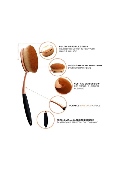 Tr Makyaj Fırça Seti 10 Adet Profesyonel Oval Diş Fırçası Fondöten Kontur Pudra Allık Conceler Eyeliner Karışt