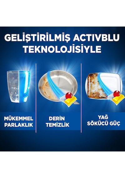 Finish Quantum Max Limonlu Bulaşık Makinesi Deterjanı 58 Tablet Finish Quantum Max Limonlu Bulaşık Makinesi Deterjanı 58 Tablet