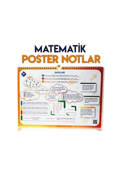TYT Matematik Poster Notlar -  KR Akademi