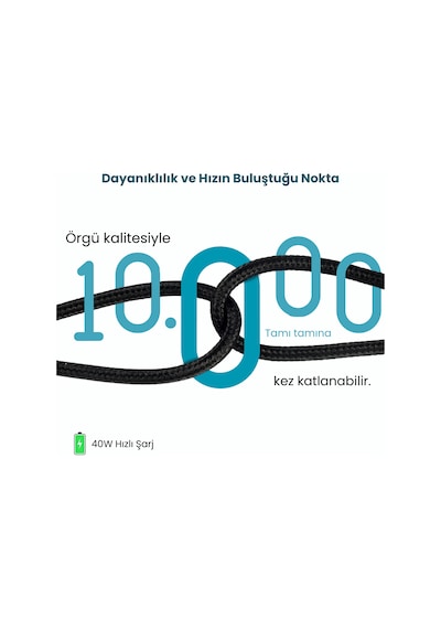 Priente PD40CA 40W Örgülü Type-c To Usb-a Hızlı Data Şarj Kablosu 1.5 M