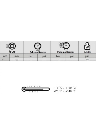 Besttech 4" - 25 Metre Uv Katkılı Pvc Kaplı Tekstil Örgülü 7 Bar Layflat Yassı Verici Hortum