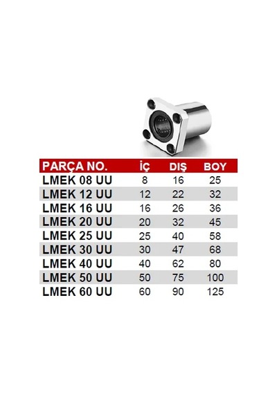 Lmek 30 Uu Lineer Rulman