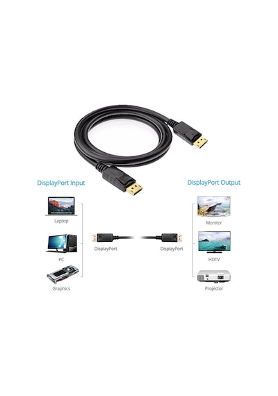 Displayport To Displayport Kablosu Display Port Dp Bağlantı 1.8 M