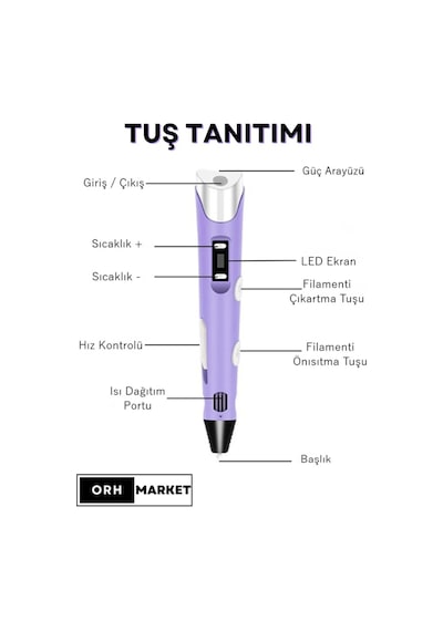Mor 3D Kalem & Pembe Tavşan Grafik Tablet Seti – 50 Metre Filament ve USB Kablo