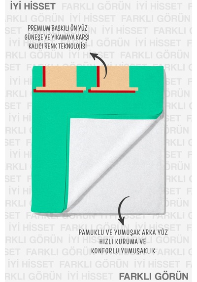 Yazılı Oh Hi Motto Plaj Havlusu-tipografik Mint Yeşili Havuz Deniz Banyo Hızlı Kuruyan Sahil Örtüsü Serin Gölgesi Yazılı Oh Hi Motto Plaj Havlusu-tipografik Mint Yeşili Havuz Deniz Banyo Hızlı Kuruyan Sahil Örtüsü Serin Gölgesi