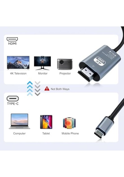 30hz Type-c To Hdmı Çevirici Dönüştürücü Adaptör