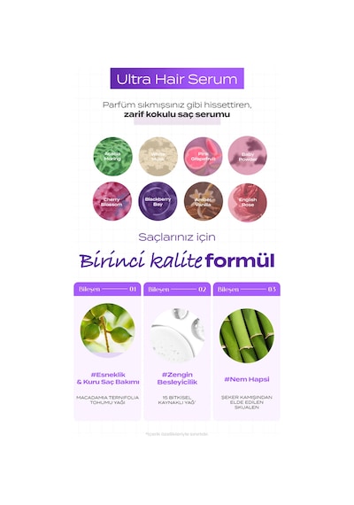 Kuru Ve Yıpranmış Saçlara Onarıcı Bakım Serumu Kundal Macadamia Ultra Hair Serum Pink Grapefruit