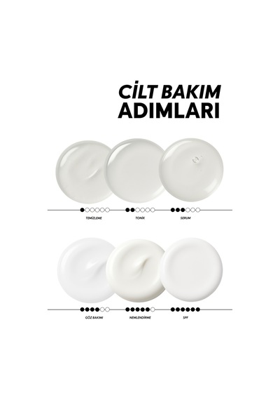 Göz Çevresi Kırışıklık Karşıtı Nemlendirici Aydınlatıcı Göz Kremi Peptit C Vitamini Kafein