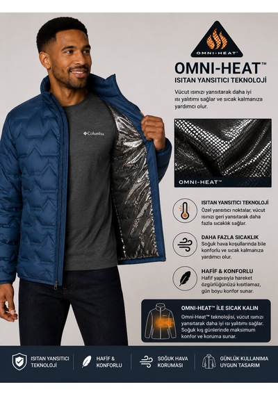 Columbia Walker Mill Fs Heat Seal Omni-heat Kaz Tüyü Erkek Mont Xo4741-478 Lacivert