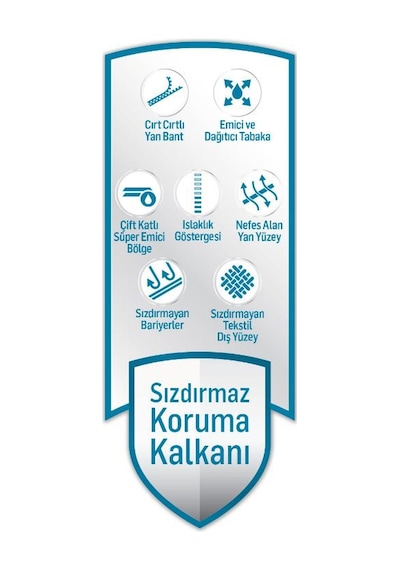 Önlem Hasta Bezi Bel Bantlı Tekstil Yüzey Medium Orta 30 Adet M