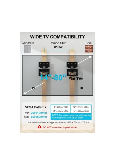 Ultra İnce Tv Duvar Askısı, 14"-80" Düz Ve Çerçeveli Tv Max 45 Kg S1401