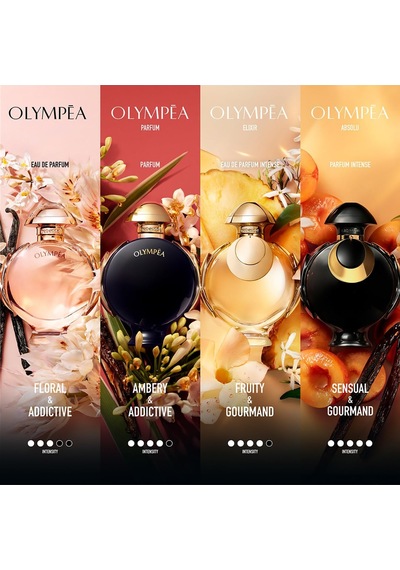 Olympea Parfüm 80 Ml Kadın Parfüm Diğer