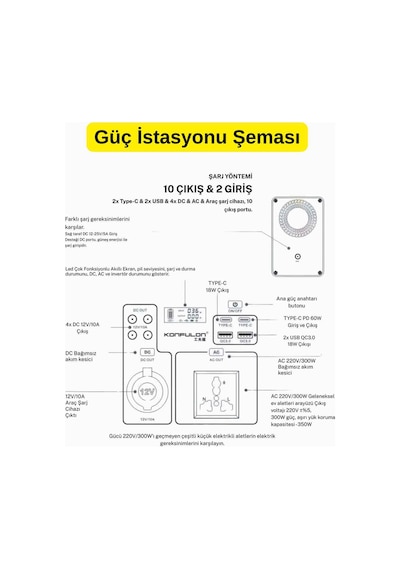 300 Watt 60.000 Mah 192 Wh Pd 60w Kapasiteli Çok Amaçlı Güç İstasyonu