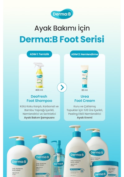 Kuru Ve Çatlamış Topuklar İçin, Peeling Etkili Nemlendirici Ayak Kremi Derma:b Urea Foot Cream