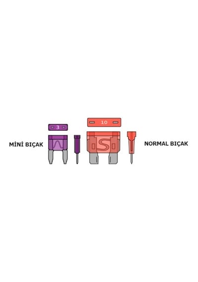 Mini Bıçak Sigorta 50 Adet
