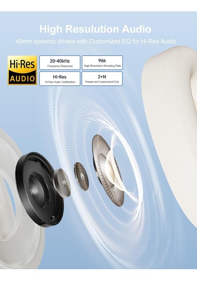 Tr W800bt Pro Gürültü Önleyici Heaphones Bluetooth 5.4, Siyah