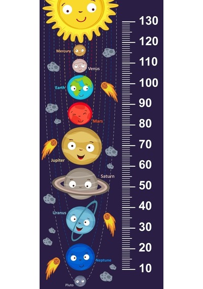 Çocuk Odası Bebek Odası Boy Ölçer Boy Cetveli Sticker Gezegenler
