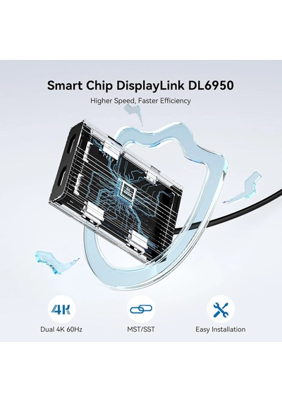 Acasis Ds0602 Type-c & Usb-a Harici Ekran Kartı Kiti - 2xhdmı 4k 60hz, 2x Usb-a 2.0, 100w Pd, Tak Çalıştır, Çoklu Ekran Adaptörü Ds0602