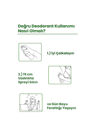 The End Kadın Deodorant 3 x 150 ML