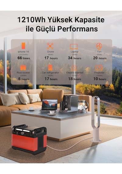Gt1200 Taşınabilir Güç İstasyonu 1210wh 1500w Lifepo4 Batarya 2500w Tepe Güç Hızlı Şarj Kamp, Karavan Ve Ev İçin Power Station