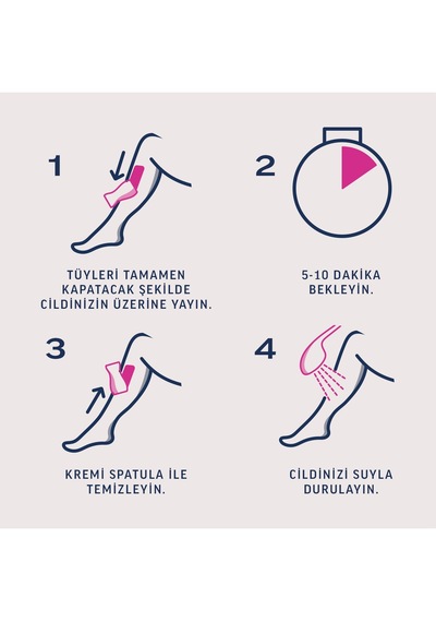 Veet Professional Tüy Dökücü Krem Sprey Bacak&Vücut Bölgesi Hassas Ciltler 150 ML