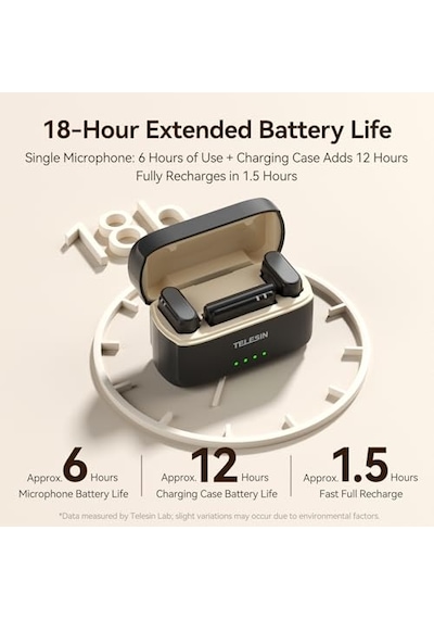 Telesın Kablosuz Lavalier Mikrofon, Mini Mikrofon, Apple iPhone Uyumlu , Android Pc Kamerası İçin, Kablosuz Takılabilir Mikrofon, Video Kayıtları İçin Tek Tıklamayla Gürültü Azaltma, Vlog, Youtube 2tx + 1rx+şarj