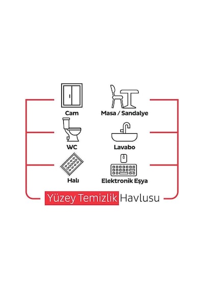 Easy Clean Kiraz Çiçeği Yüzey Temizlik Havlusu, 100 Yaprak 7 Al 6 Öde Diğer