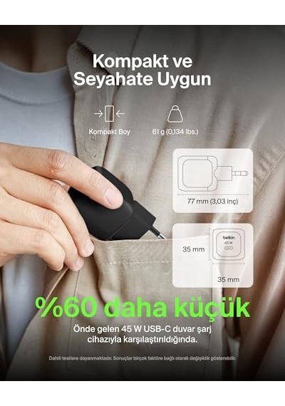 Kompakt Duvar Şarj Cihazı 45 W + Usb-c - Usb-c Kablosu, Apple İphone 17, 16, 15, 14, Plus, Pro, Pro Max, Samsung Galax