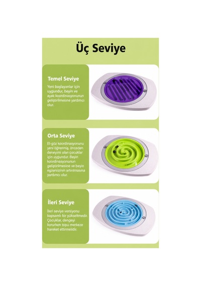 3 Seviyeli Denge Taşı Labirent Oyunu Eğitici Koordinasyon Tahtası - Eğitici Oyuncak