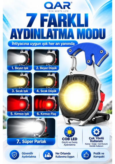 Type-c Şarjlı Çok Fonksiyonlu Mini Led El Feneri Çakmaklı Mıknatıslı Anahtarlık Kamp Lambası Mavi