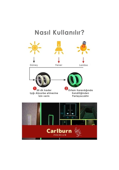 Karanlıkta Işık Veren Yansıyan 4 Metre Fosforlu Yeşil Şerit Bant Kendinden Yapışkanlı Reflektör Bant