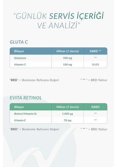 Cilt Işıltısı İçin Güçlü İkili I Gluta C & Evita Retinol