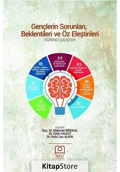 Gençlerin Sorunları, Beklentileri Ve Özeleştirileri