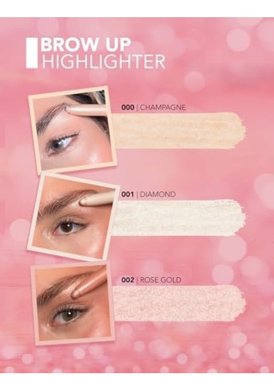 Highlighter Highlighter Diğer